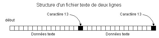 Image non disponible